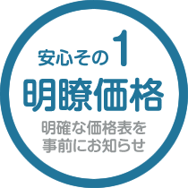 明瞭価格