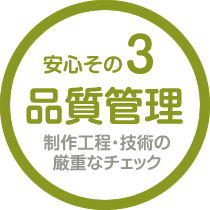 品質管理