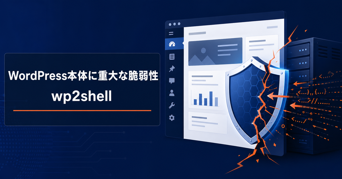 wp2shell eyecatch